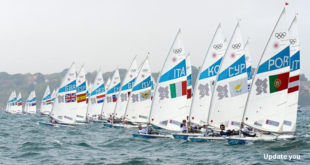 Sailing Olympics 2024 Schedule